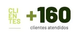 Mais de 120 clientes